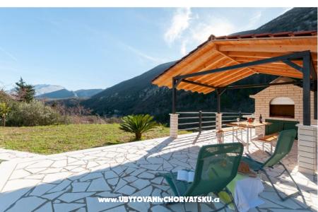 Vila Musa – Omis Chorwacja