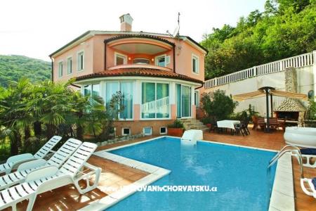 Villa Učka Opatija Chorwacja