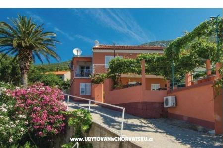 Apartamenty Ponta Orebic - Peljesac Chorwacja