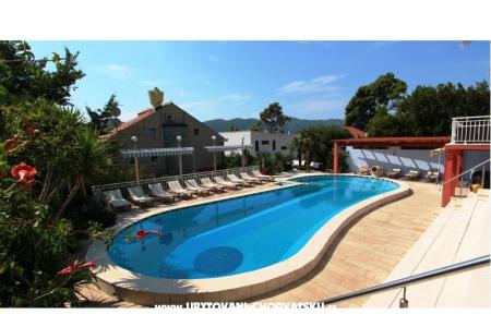 Apartamenty Villa Mediterrane Orebic - Peljesac Chorwacja