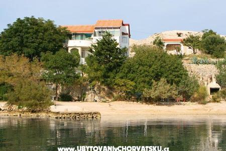 Apartamenty Galeb wyspa Pag Chorwacja
