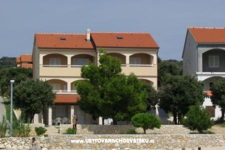 Apartamenty Šupraha Silvio wyspa Pag Chorwacja