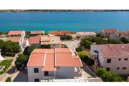 Apartamenty Plaža wyspa Pag Chorwacja