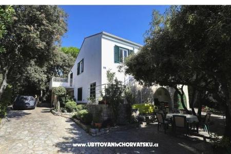 Horizonte Apartament wyspa Pag Chorwacja