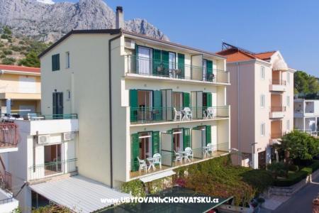 Apartamenty Josko Podgora Chorwacja