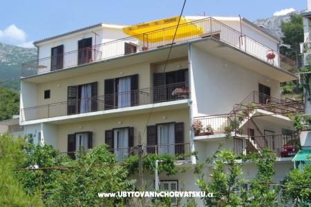 Apartamenty Sumić Podgora Chorwacja