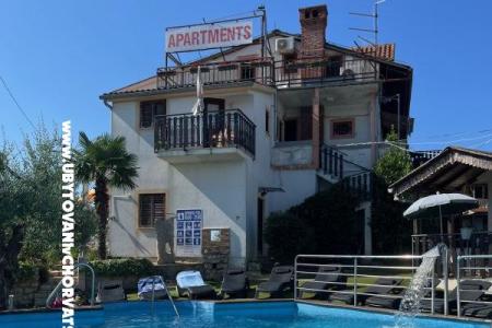 Apartamenty Milokanović Porec Chorwacja