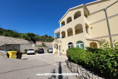 Villa Marija wyspa Rab Chorwacja