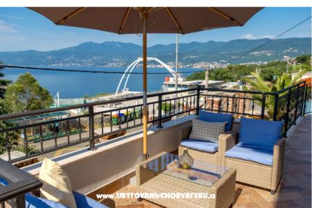Apartament Villa Maria Rijeka Chorwacja