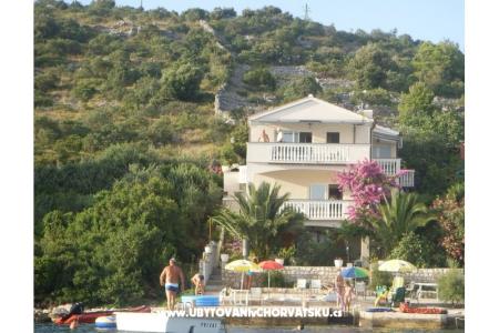 Apartamenty Villa Branka Rogoznica Chorwacja