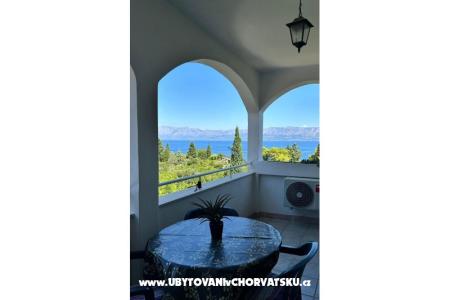 Apartamenty Bukovac Trpanj - Peljesac Chorwacja