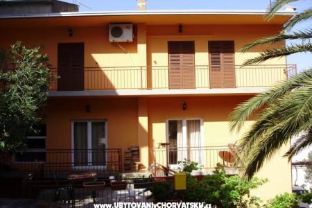 Apartamenty Tri palme Tucepi Chorwacja