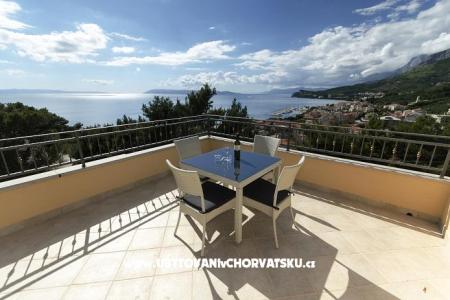 Apartamenty Antonela  Tucepi Chorwacja