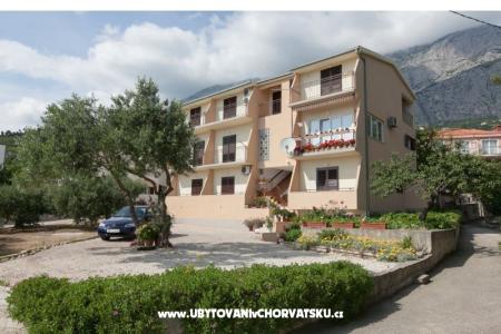 Apartamenty Luketina Tucepi Chorwacja