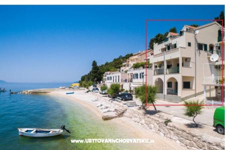 Apartamenty Babić A2-A3 Zaostrog Chorwacja