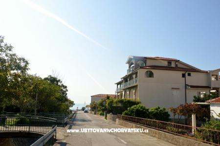Apartamenty Grgur Zaostrog Chorwacja
