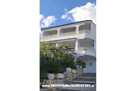 Apartamenty Mare Zaostrog Chorwacja