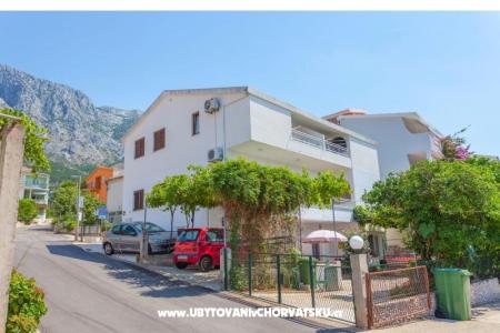 Apartamenty Gabrić Zivogosce Chorwacja