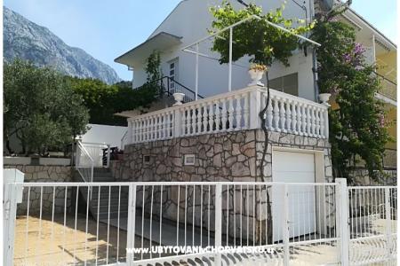 Apartamenty Gnjec Zivogosce Chorwacja