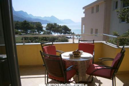 Apartamenty Lydia Zivogosce Chorwacja