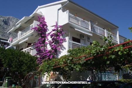 Apartamenty MV Zivogosce Chorwacja