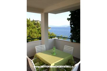 Apartamenty Vele Zivogosce Chorwacja