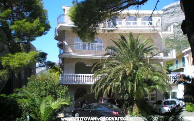 Apartamenty Denis - nocleg Baska Voda Chorwacja