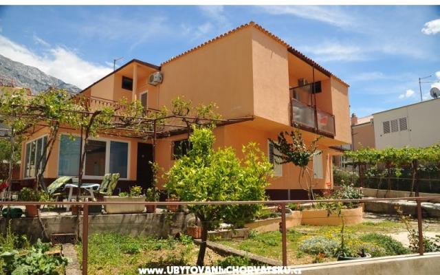 Apartamenty i sobe PAULA - nocleg Baska Voda Chorwacja