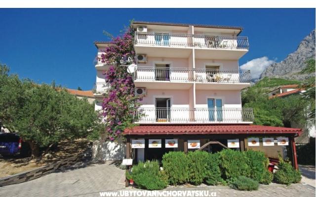 Apartamenty Ivan Krvavica - nocleg Baska Voda Chorwacja