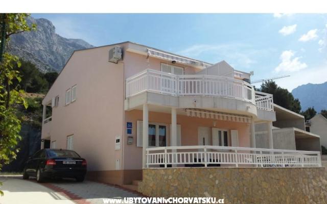 Apartamenty Plavi Jadran - nocleg Baska Voda Chorwacja