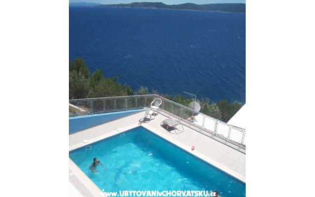 Ivana Apartamenty - nocleg Baska Voda Chorwacja