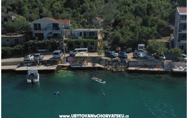 Apartamenty Vodanovic - nocleg Blace Chorwacja