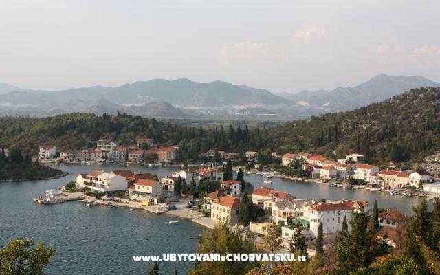 Apartamenty Marbis - nocleg Blace Chorwacja