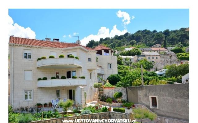 Apartamenty Mladinic - nocleg eiland Brac Chorwacja
