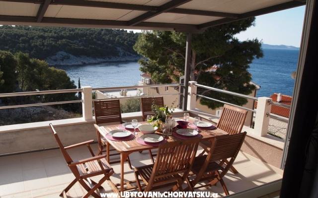 Apartamenty Ruža - nocleg eiland Brac Chorwacja