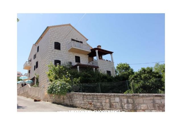 Apartamenty Venesa - nocleg eiland Brac Chorwacja