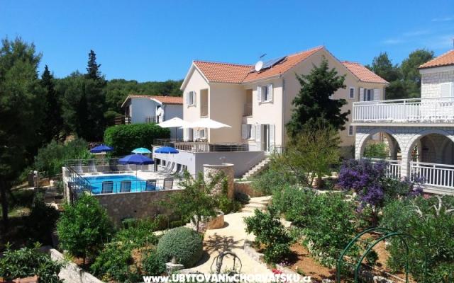 Villa Gudelj - nocleg eiland Brac Chorwacja