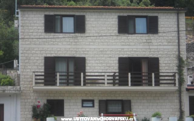 Apartamenty Maina - nocleg eiland Brac Chorwacja