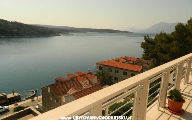 Apartamenty Tanja - nocleg eiland Brac Chorwacja