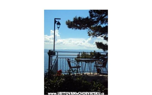 Accommodation Leon - nocleg Brela Chorwacja