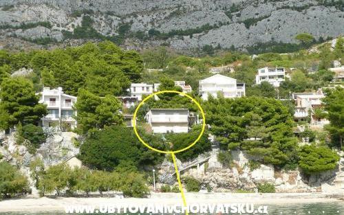 Apartament Miranda - nocleg Brela Chorwacja