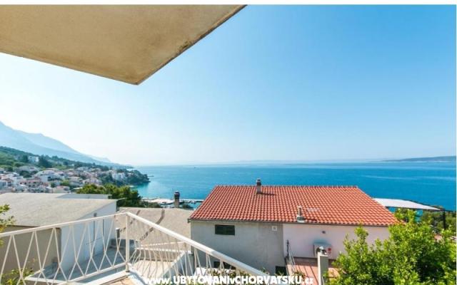 Apartamenty Sekulic - nocleg Brela Chorwacja