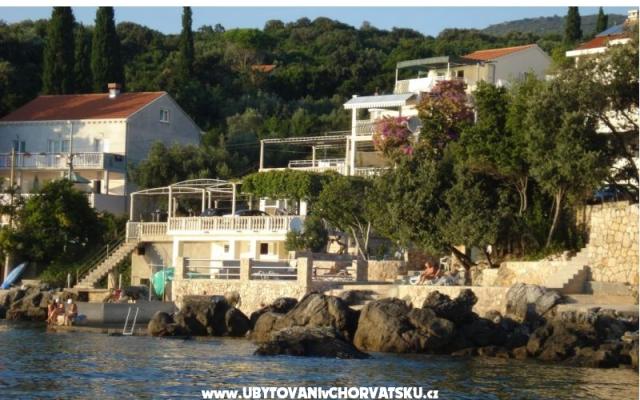 Apartamenty Rašica - nocleg Dubrovnik Chorwacja