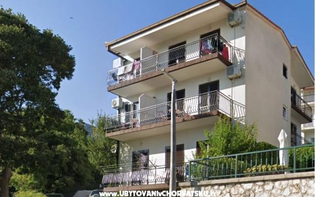 Apartamenty Korljan - nocleg Gradac – Podaca Chorwacja
