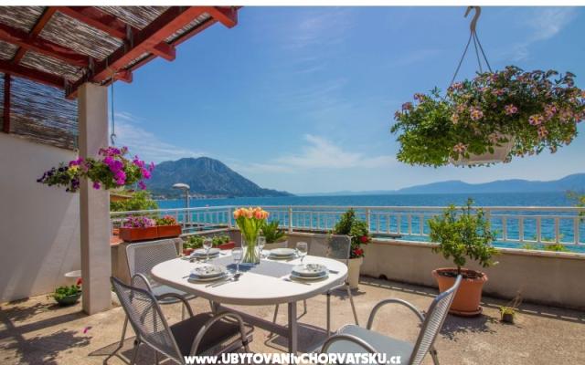 Apartamenty Martičić  - nocleg Gradac – Podaca Chorwacja