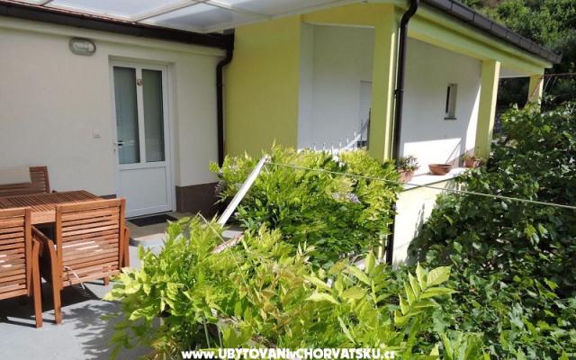 Apartamenty Nika - nocleg Gradac – Podaca Chorwacja