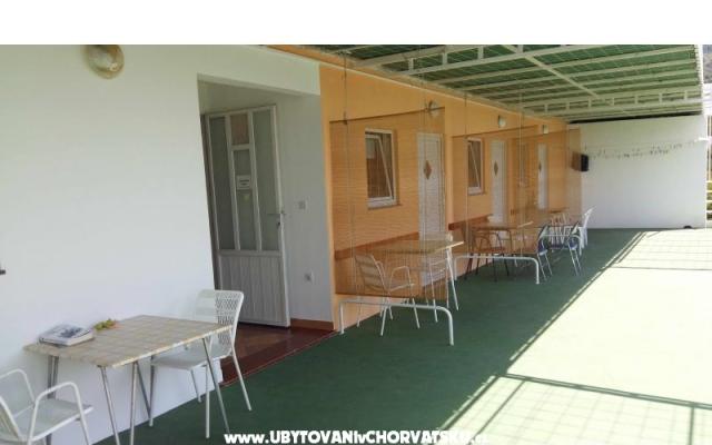 Vila Joško - nocleg Gradac – Podaca Chorwacja