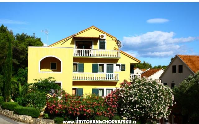 Villa Carevic - nocleg eiland Hvar Chorwacja