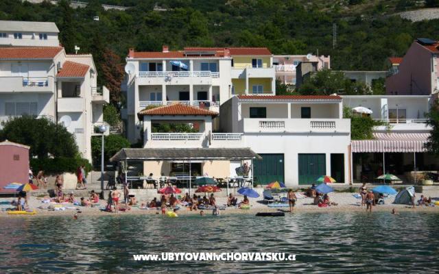 Apartamenty Minca - nocleg Igrane Chorwacja
