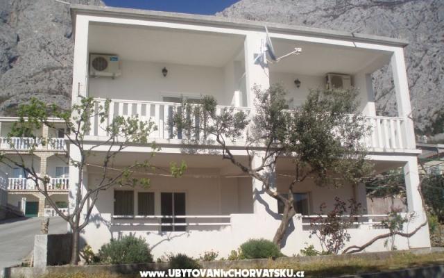 Apartamenty Mileta - nocleg Makarska Chorwacja